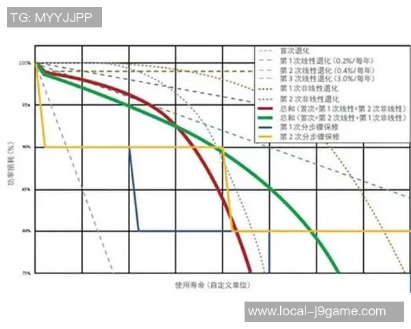 美国足球的崛起与发展历程探讨及其在全球体育中的影响力分析
